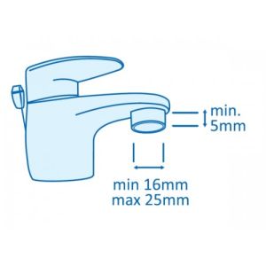 Addy - univerzálny adaptér