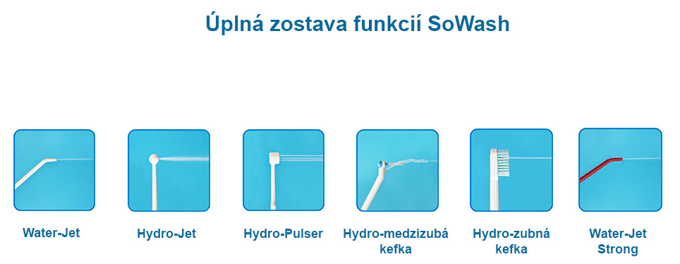SoWash funkcie